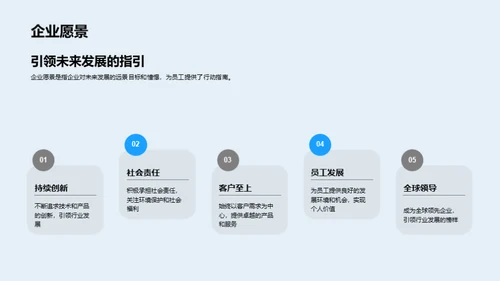 打造企业文化