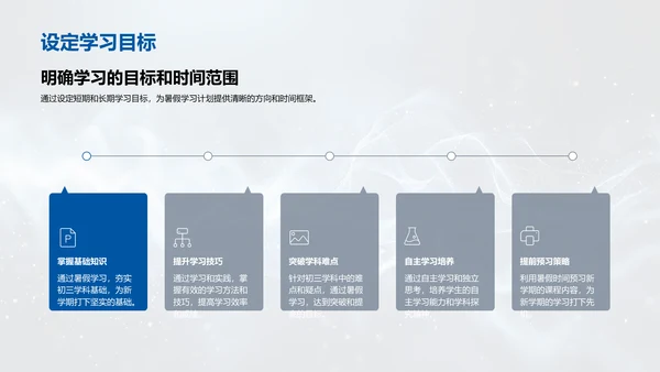 暑假学习优化策略