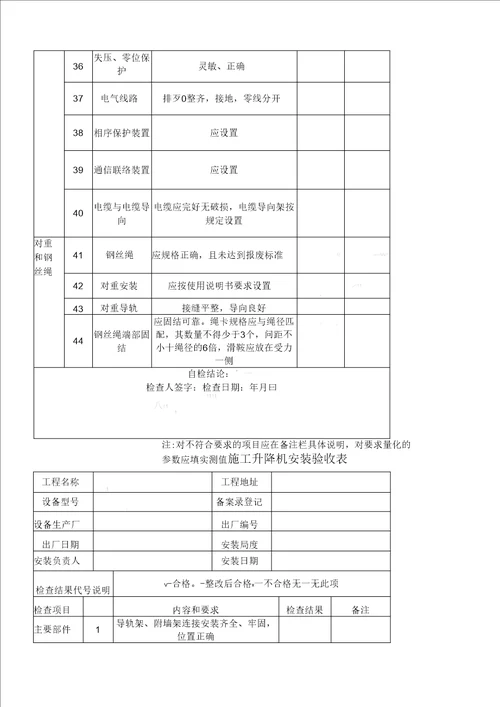 塔式起重机基础验收表