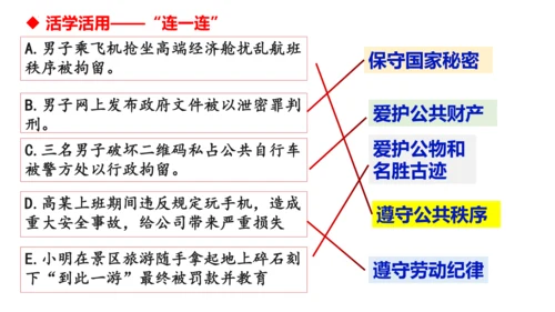 【新课标】4.1  公民基本义务课件（29张PPT）