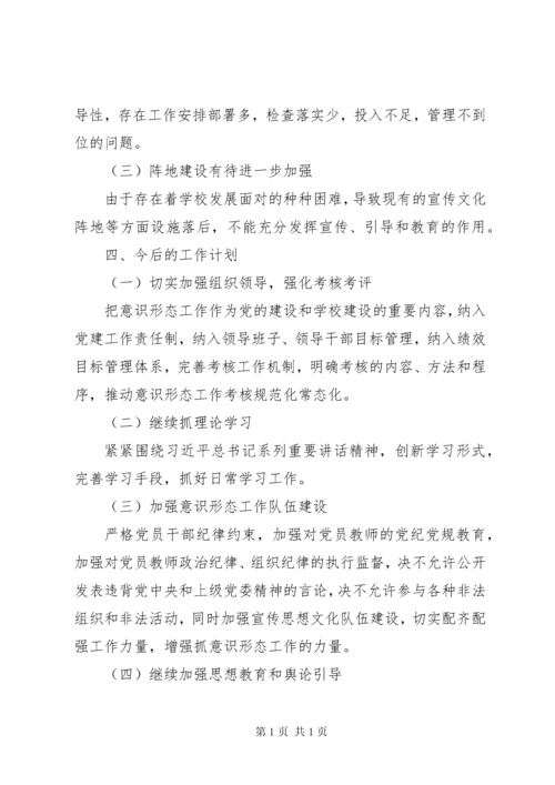 招生办公室意识形态工作报告.docx