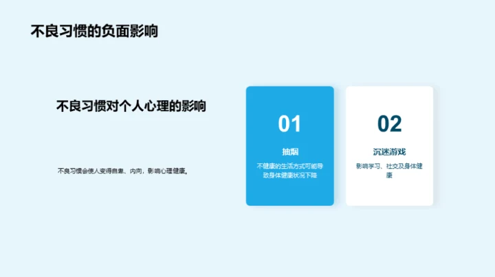 行为习惯与自我提升