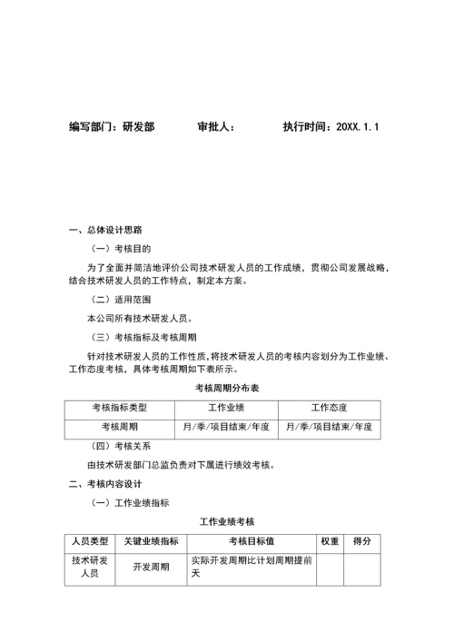 研发部绩效考核方案.docx