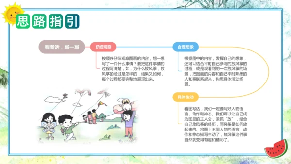 统编版三年级语文下册单元作文能力提升第二单元+习作：看图话，写一写（教学课件）
