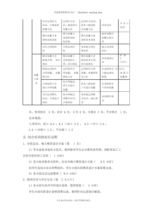 模具设计与制造综合实训教学标准