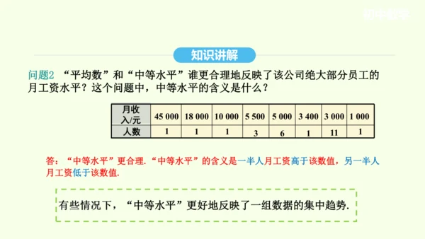 20.1.2中位数和众数课件（共27张PPT） 2025年春人教版数学八年级下册