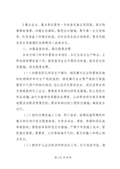 传真电报XX市人民政府国有资产监督管理委员会.docx
