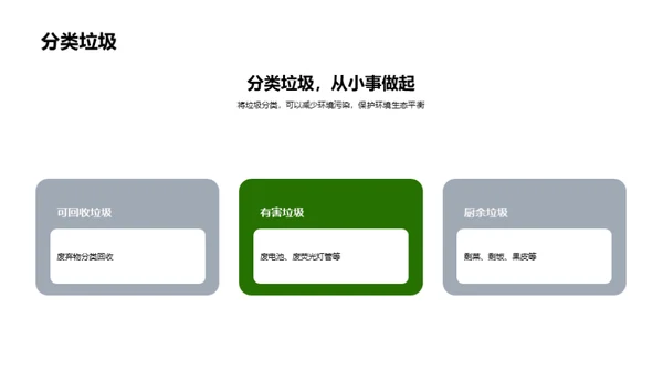 3D风其他行业教学课件PPT模板