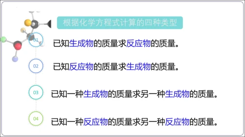 【高效备课】2024人教新版九上化学--5.2.3根据化学方程式进行简单计算（教学课件）
