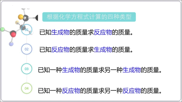 【高效备课】2024人教新版九上化学--5.2.3根据化学方程式进行简单计算（教学课件）