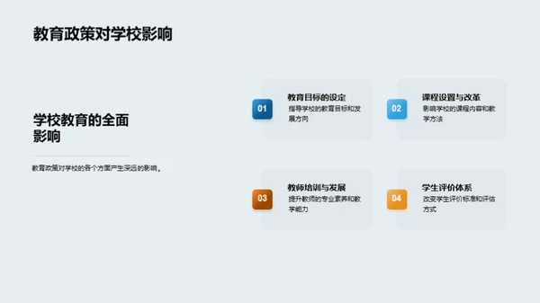 科学教育政策解析