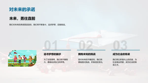 毕业：结束还是开始