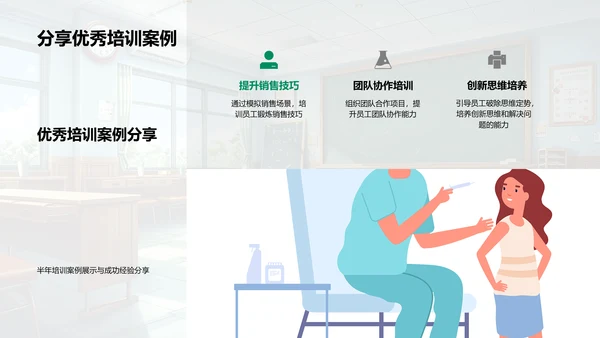 半年培训成效及规划PPT模板