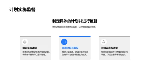 医保运营效能提升