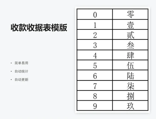 收款收据表模版