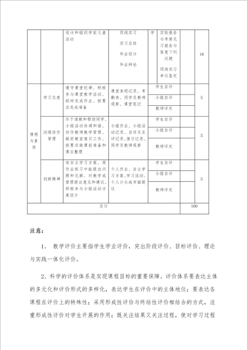 新版学前心理学课程标准