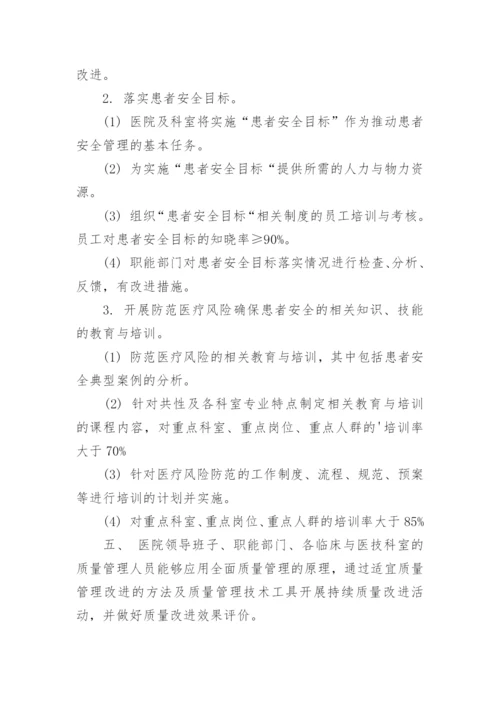 妇科医疗质量持续改进.docx