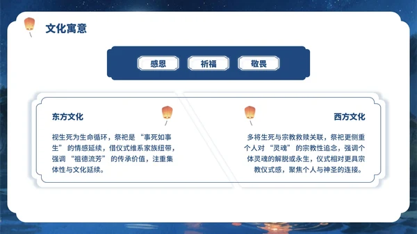 蓝色中国风传承文化+创新活动PPT模板