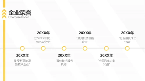 扁平风黄色汽车品牌手册企业宣传PPT