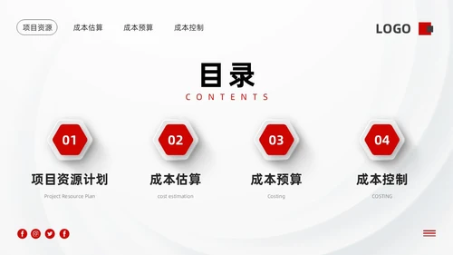 红黑微粒体项目成本管理PPT模板宣传PPT动态PPT项目管理