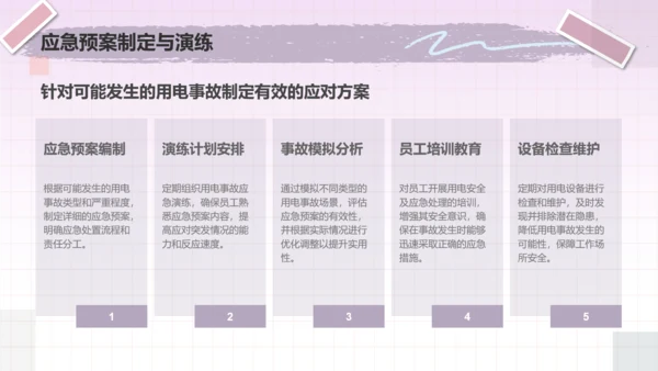 兔崽子紫色卡通风用电安全通用模版