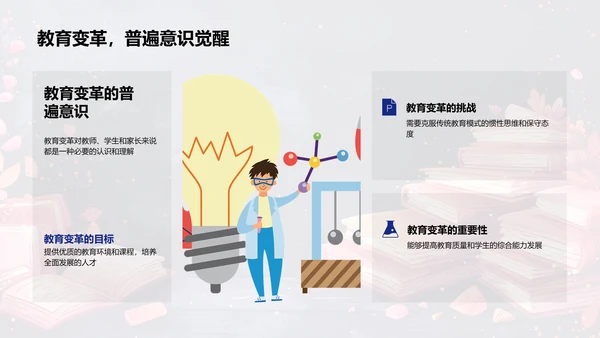 教师在教育创新中的作用PPT模板