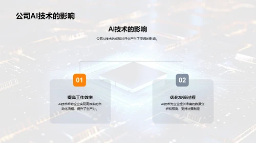 AI技术，引领公司未来