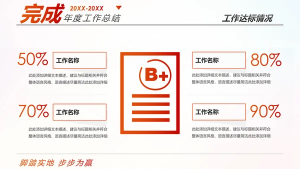 跨越2020新年计划年终总结述职报告PPT