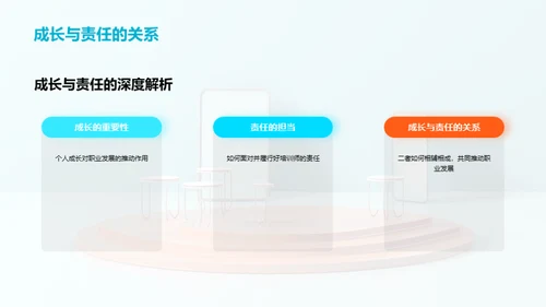 培训师成长路径
