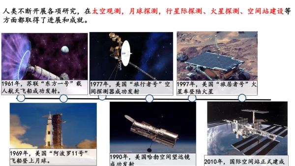 1.1地球的宇宙环境（课件20张）