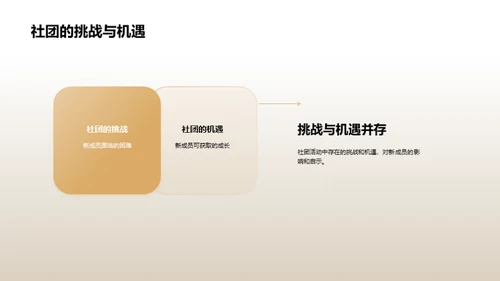 欢迎社团新成员