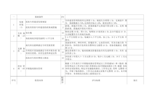 重点专科评分标准(内分泌科评分标准).docx