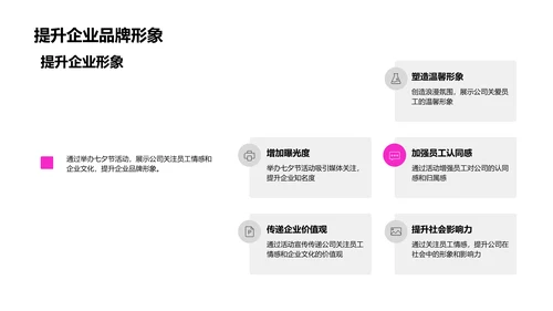 七夕营销策划报告PPT模板