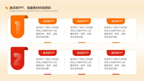 橙色渐变风毕业答辩汇报