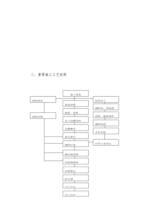 沉管专项综合施工专题方案.docx