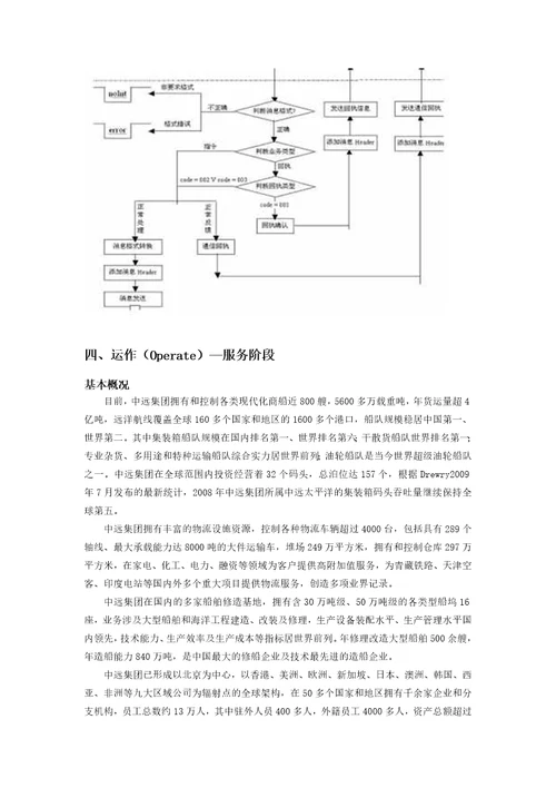 电子商务物流信息管理成果报告