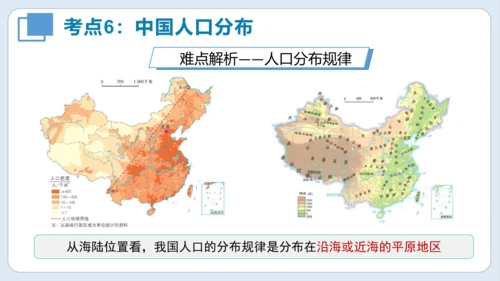 串讲 中国的疆域和人口2023-2024学年八年级地理上学期期末考点大串讲（商务星球版）（共51张P