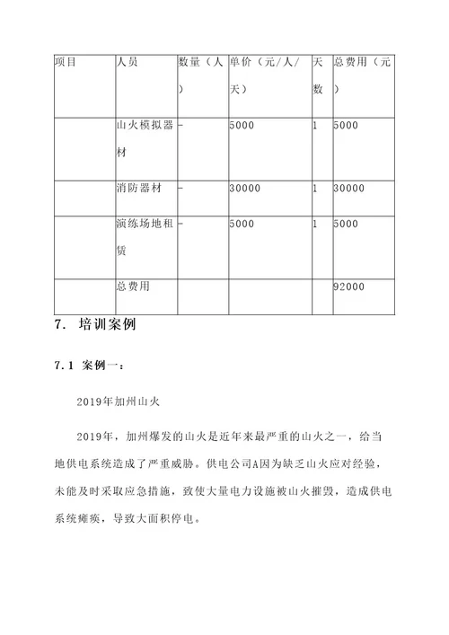 供电公司应对山火培训方案