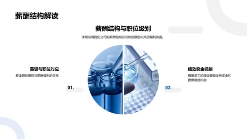 生物化学研究报告PPT模板