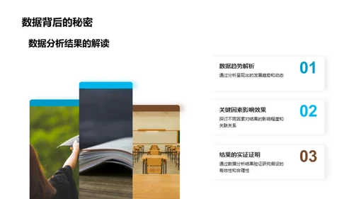 经济学实证研究解析