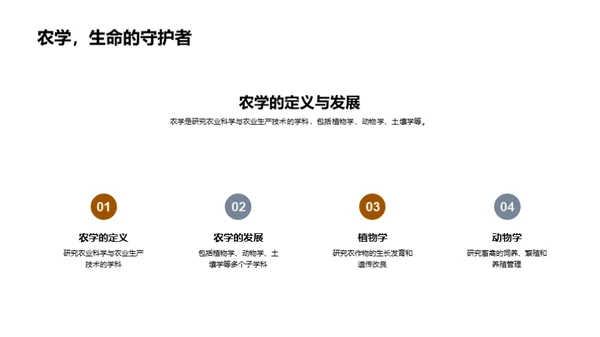 农学研究深度解析