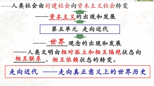 第五单元 走向近代 复习课件（18张PPT