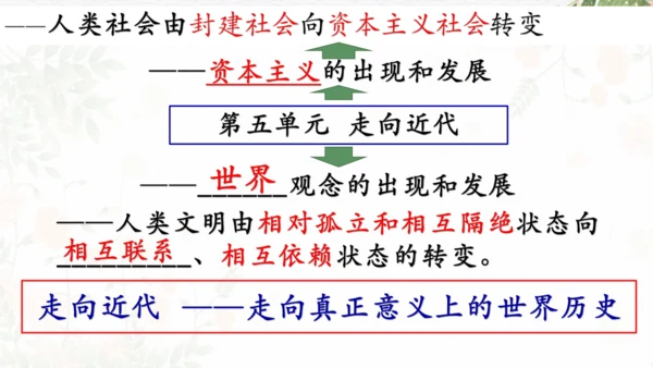 第五单元 走向近代 复习课件（18张PPT