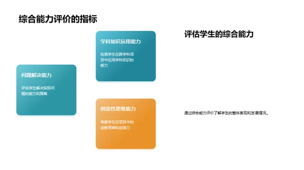 跨学科教学策略探究
