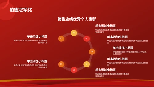 红色喜庆风企业表彰PPT模板