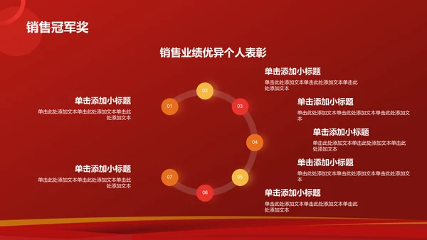 红色喜庆风企业表彰PPT模板