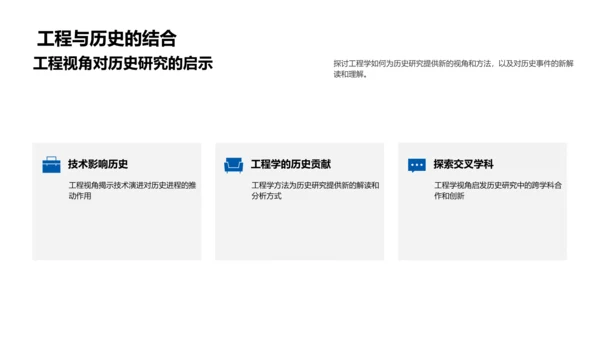 工程视角的历史研究PPT模板