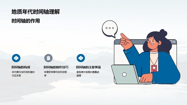 揭秘地貌演变
