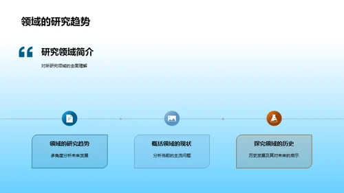 领域研究之旅