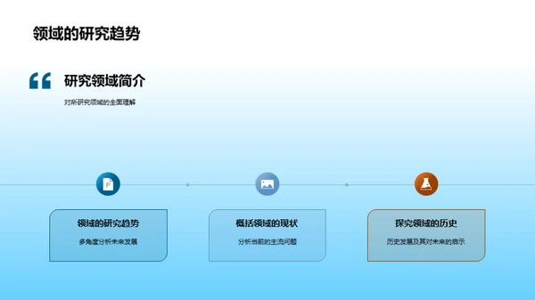 领域研究之旅